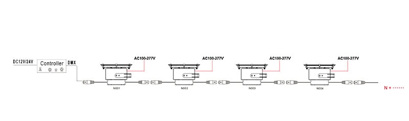Wiring Connection of DMX Lighting System