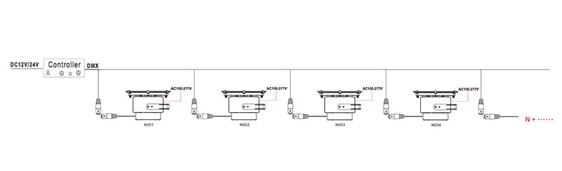 Wiring Connection of DMX Lighting System
