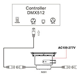 Wiring Connection of DMX Lighting System